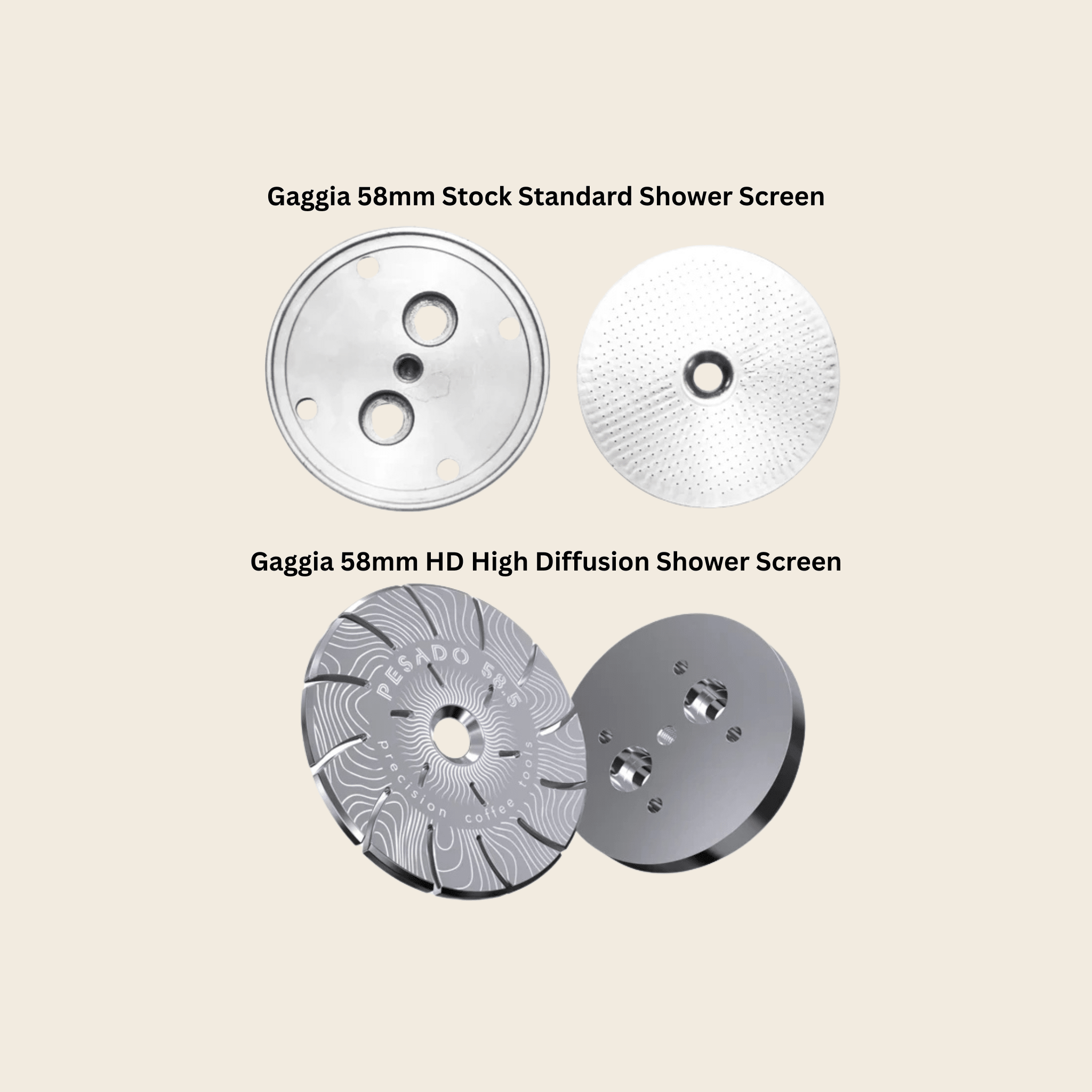 Gaggia High Diffusion Espresso Shower Screen - 58mm — detail view