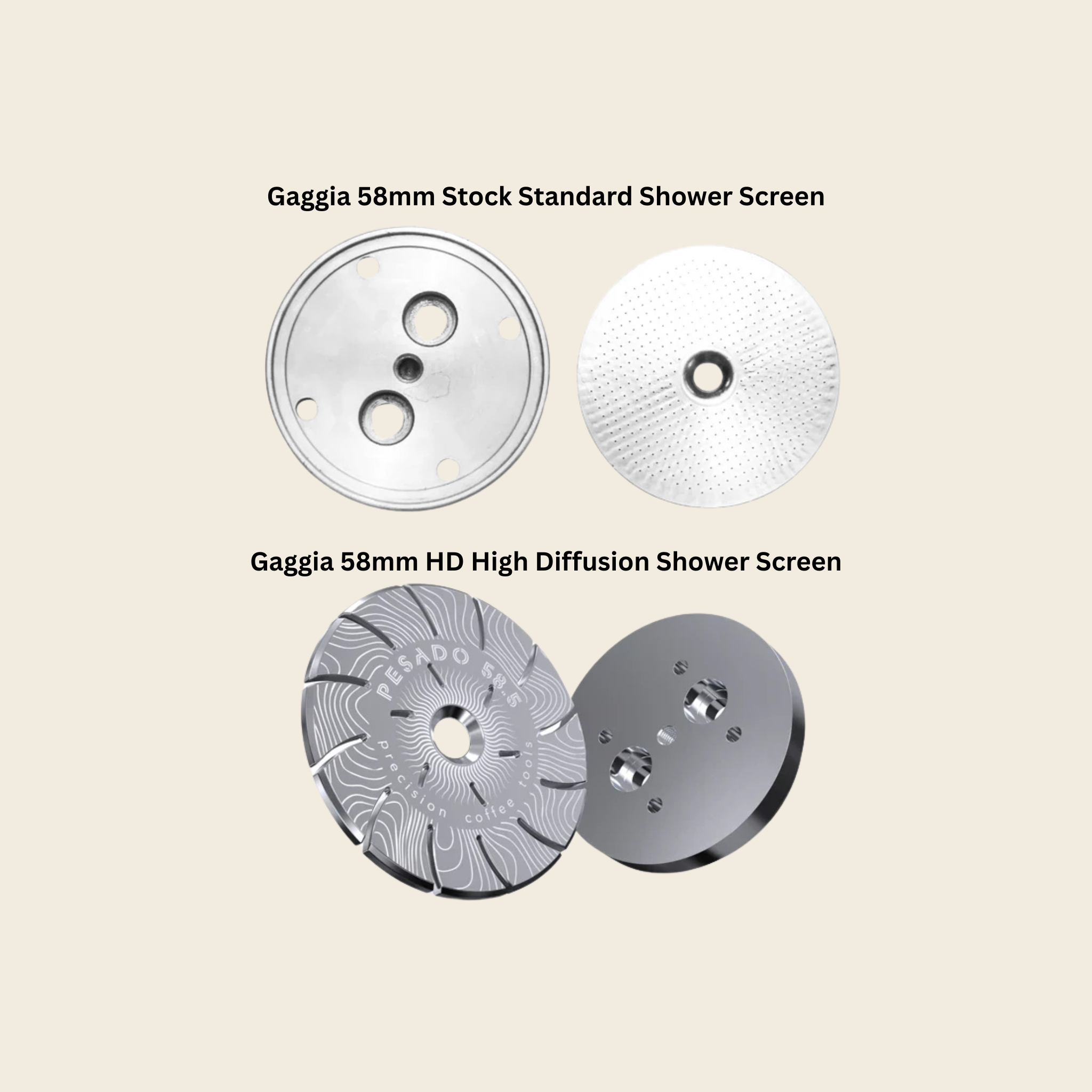 Gaggia High Diffusion Espresso Shower Screen - 58mm