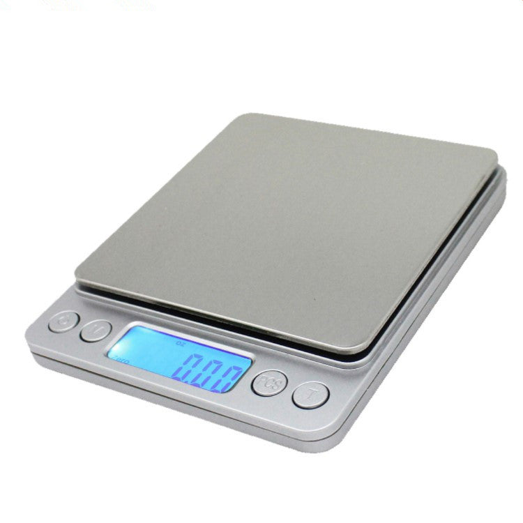 Digital Scales for Coffee